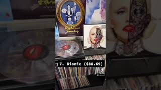 Top 10 Most Expensive Vinyl’s In My Collection