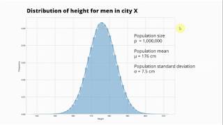 Standard error vs standard deviation