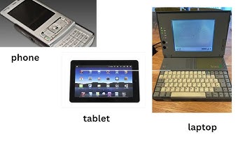 Acorn RISC Machine Architecture