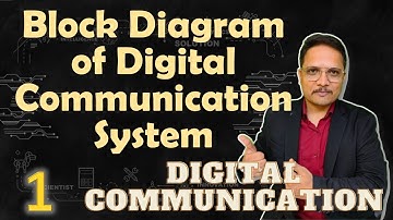 Block Diagram of Digital Communication System