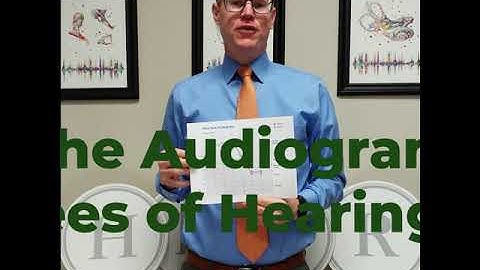 Degrees of Hearing Loss - Reading an Audiogram