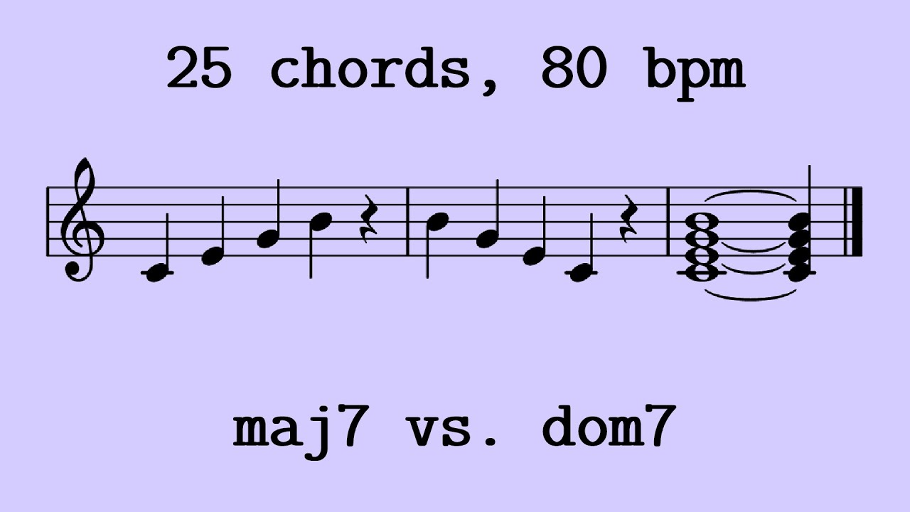 Maj7 Vs Dom7 Chord 80 Bpm 02 Ear Training YouTube maj7-vs-dom7-chord-80-bpm-02-ear-training-youtube