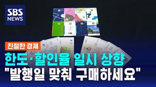 '지역사랑상품권' 한도 일시 상향…"발행일 맞춰 구매하세요" / SBS / 친절한 경제 screenshot 3