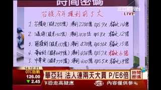 林和彥-1017 尾盤多空大亂鬥 多檔急拉急殺∣時間密碼∣三立財經台CH88