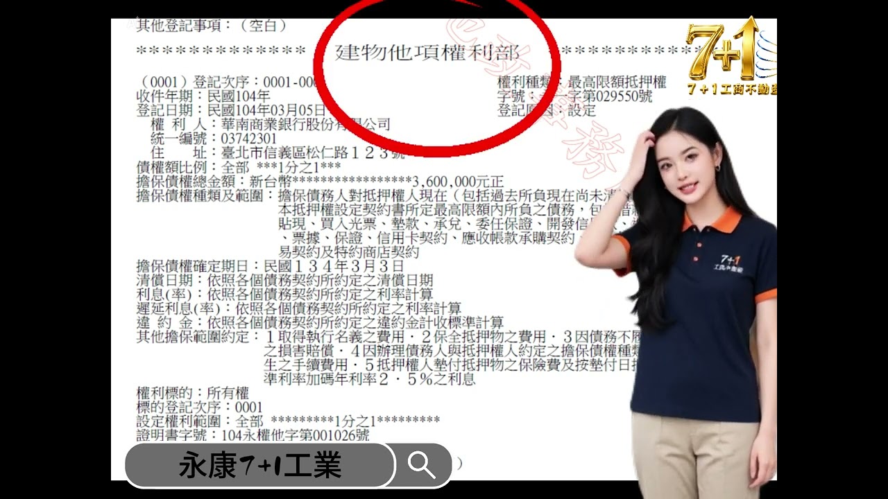 如果你在謄本上看到他項權利部.你知道那是什麼嗎?