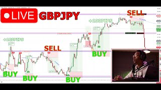 Live Forex Trading GBPJPY - Today Signals & Ideas 