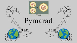 Buying a pizza: Task