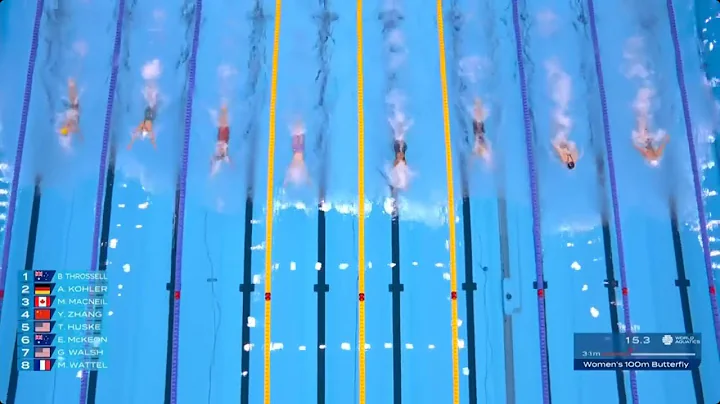 Women's 100m Fly Final - World Champs 2023 Fukuoka - DayDayNews