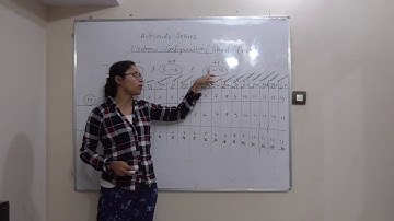 Actinide series electronic configuration short trick for CSIR-NET /JEE /JAM/GATE