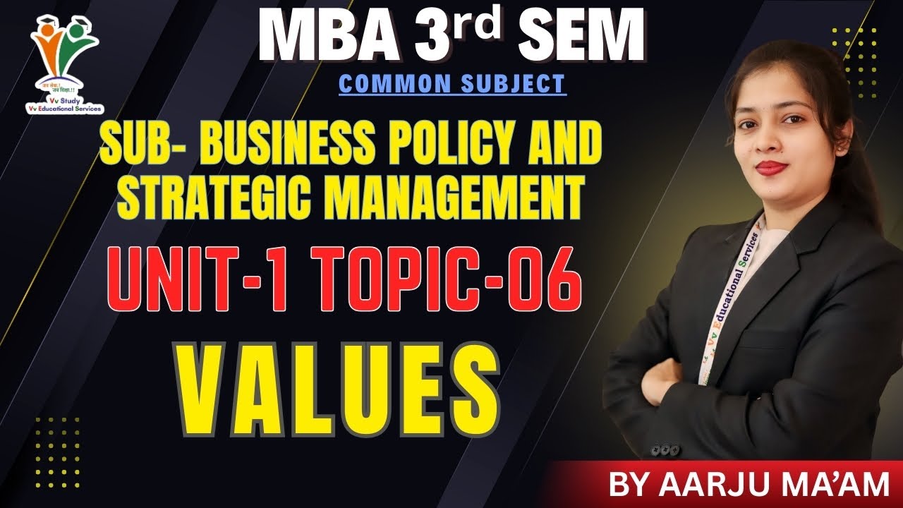 VALUES - MBA 3rd SEM | BUSINESS POLICY & STRATEGY MGT | (UNIT-1) | BY AARJU MAAM