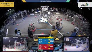 Qualification 41 - 2022 St. Louis Regional
