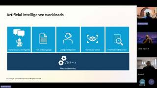 Zero to hero 2026 Cohort Cloud Computing Introduction to Azure AI Hand on LA