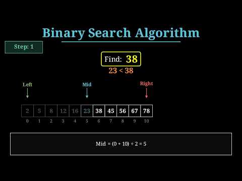 Binary Search Explained: Master This Algorithm Fast (Animation)