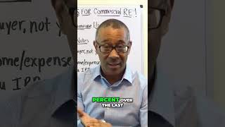 Unlock IRA Secrets: Grow Your Retirement Savings FAST! #motivation #investing #realestateinvesting