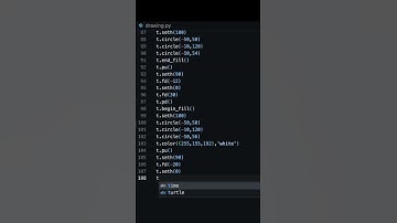 Drawing Peppa Pig in Python! #python #programming #coding #ai #artwork