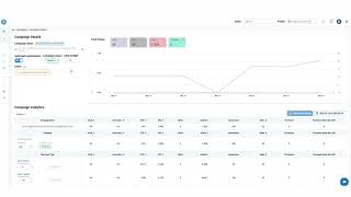 AMAZON PPC HACK: Is Your "Good" Campaign Silently Wasting Money?
