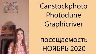  Canstockphoto, Photodune, Graphicriver - статистика посещений фотостоков в ноябре 2020. Обзор Poly