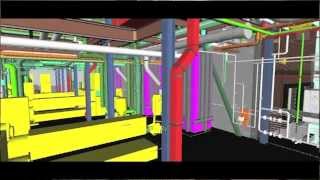 Under the Hood - Part I: The Ground Floor