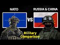 Nato vs russia  china military power comparison 2024  russia and china vs nato