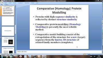 Brief introduction to homology modelling