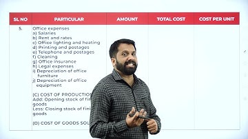 DAY 03 | COST ACCOUNTING | II SEM | B.COM | COST SHEET | L1