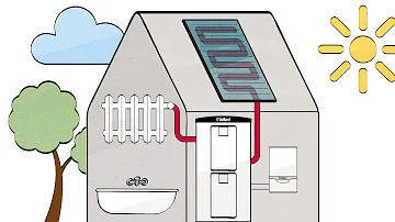 Was bringt eine Solaranlage für Warmwasser?