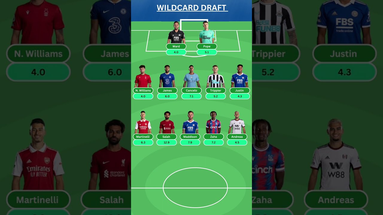FPL GAMEWEEK 9 WILDCARD DRAFT | FPL 2022/23 | FPL Focus India | 