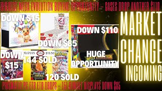 BIGGEST MEGA EVOLUTION BUYING OPPORTUNITY - CASES DOWN $110 - 150 BOXES SOLD - 151 DISPLAY DOWN $85