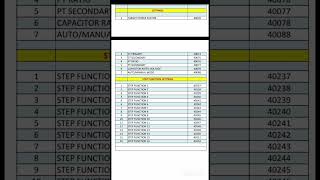 eta ultra 16R | Live Reading | Modbus Communication RS 485 |