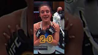 Alexa Grasso perfect Flyweight record Information