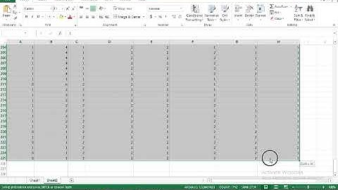 Descriptive Analysis Using SPSS. #viralvideo #trending #study #onlineclasses #online #studywithme