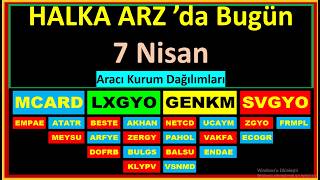 7 Nisan #mcard,#lxgyo,#svgyo,#genkm,#empae,#atatr,#beste,#akhan,#netcd,#ucaym,#zgyo,#frmpl,#meysu