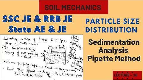 Pipette method | Sedimentation analysis