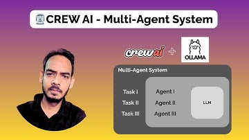 Build a Multi-Agent System with CrewAI | Agentic AI Tutorial | Generative AI