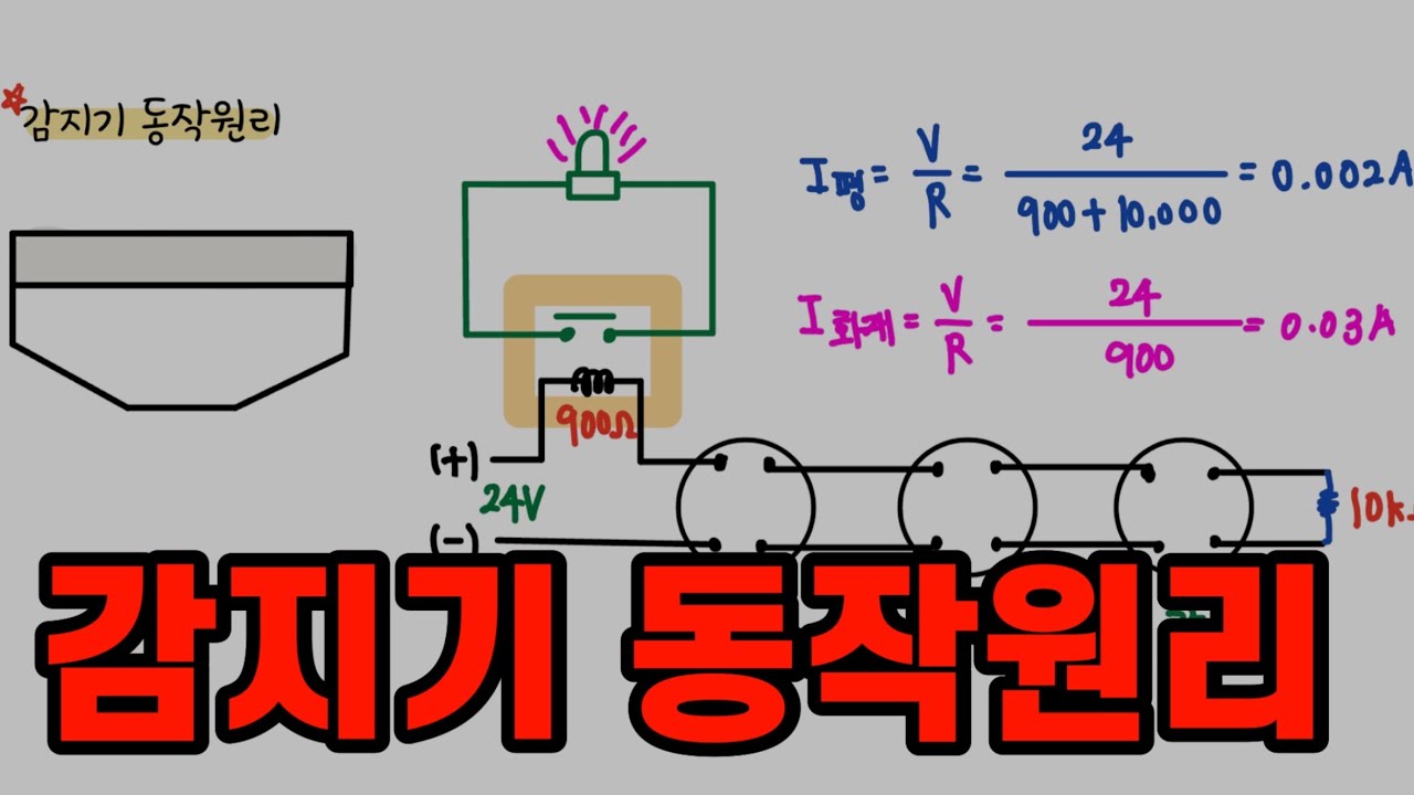 감지기의 동작원리는 이렇습니다. - YouTube