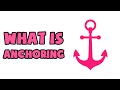 What is anchoring  explained in 2 min