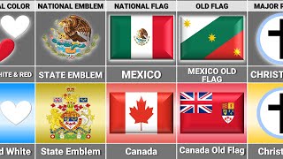 Mexico vs Canada - Country Comparison