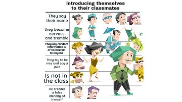 funny MBTI memes to watch if you