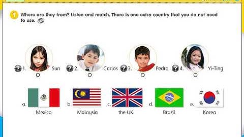 Get smart Plus 4 workbook page 3, Activity 1