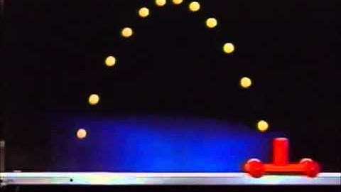 Chapter 7: Projectile Motion