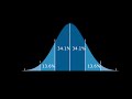 Normal Distribution with Excel