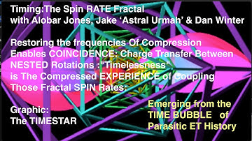 TIME FRACTAL:Spin Rate Nesting Physics of Coincidence &