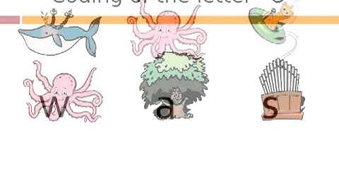 Easyread Parent Training: Module 2, Video 2: Guessing