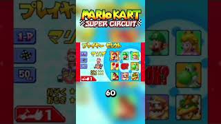 Mario Kart Super Circuit Review Part 1