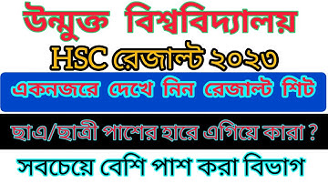 Open university hsc results published|উন্মুক্ত এইচএসসি রেজাল্ট প্রকাশ|রেজাল্ট দেখুন খুব সহজে ১মিনিটে