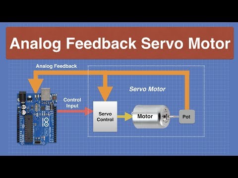 아날로그 피드백 서보 모터-향상된 서보 성능