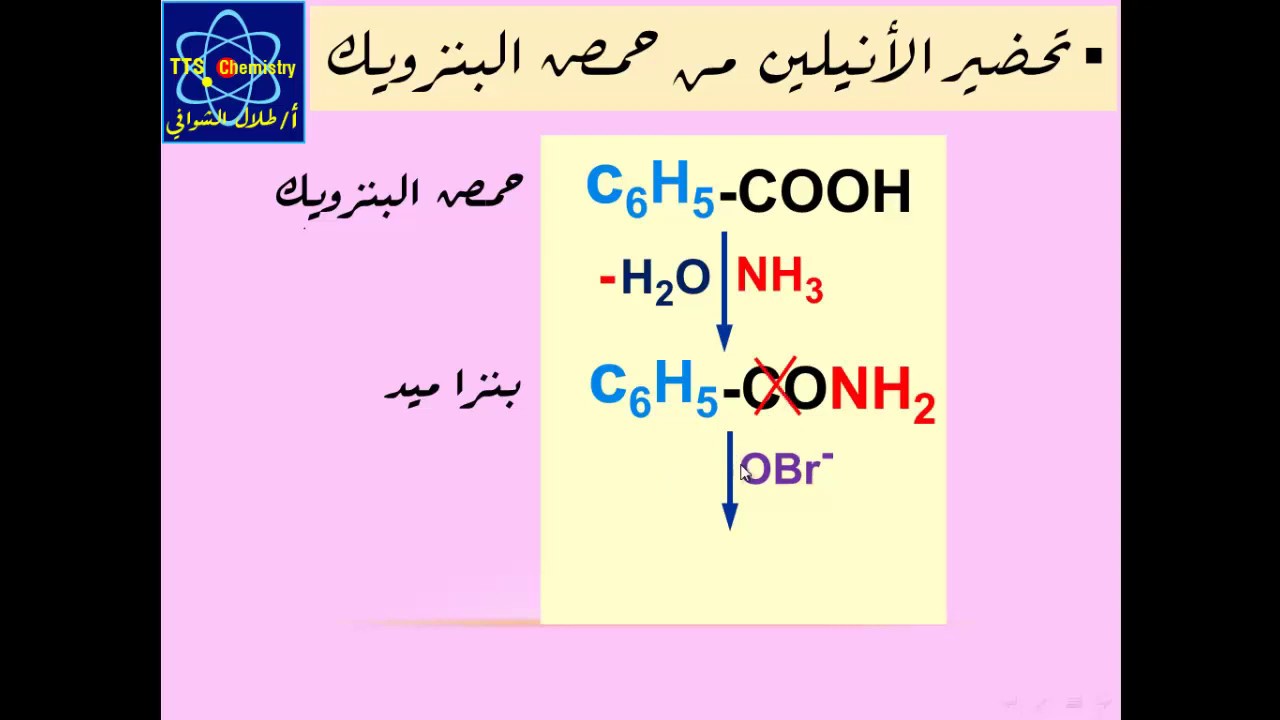 الوحدة الخامسة / الدرس الرابع ( 3 ) - تفاعلات الأميدات - أ / طلال الشوافي
