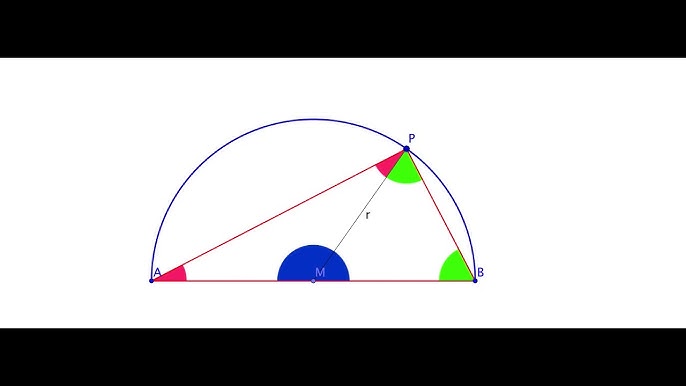 Das Dreieck - Mathepedia