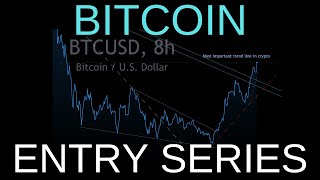 (4) Narratives In The Crypto Space for This BTC Cycle; CTM Model, Ben Cowen, Willy Woo & Bit Boy