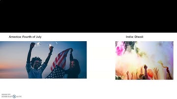 Using Visual Communication to Deliver a Global Message pt 2